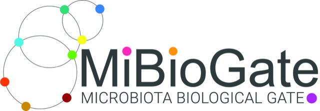 logo MiBioGate